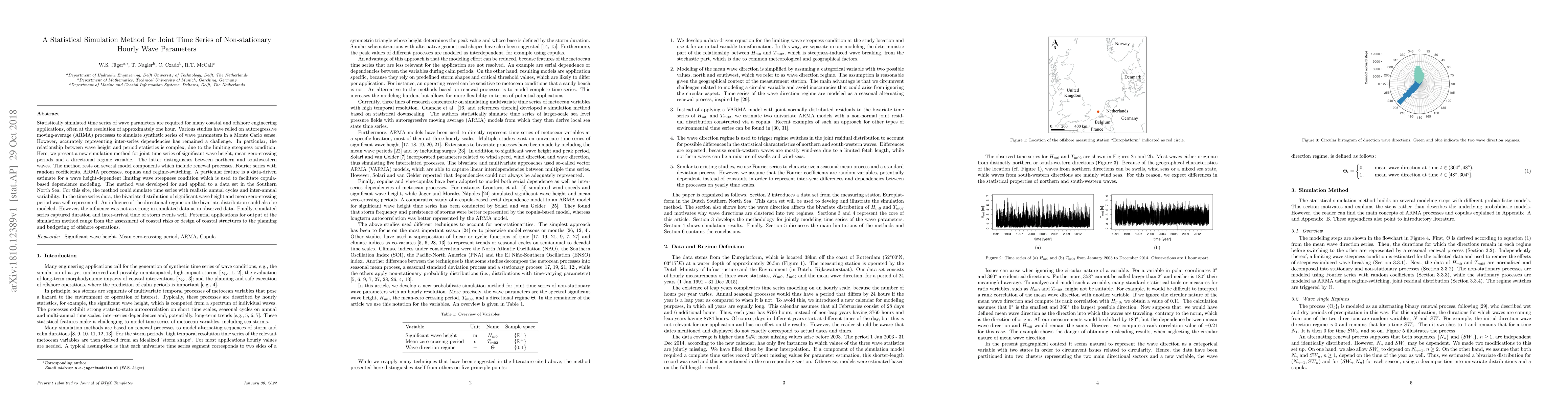 Thumbnail for A Statistical Simulation Method for Joint Time Series of Non-stationary
  Hourly Wave Parameters