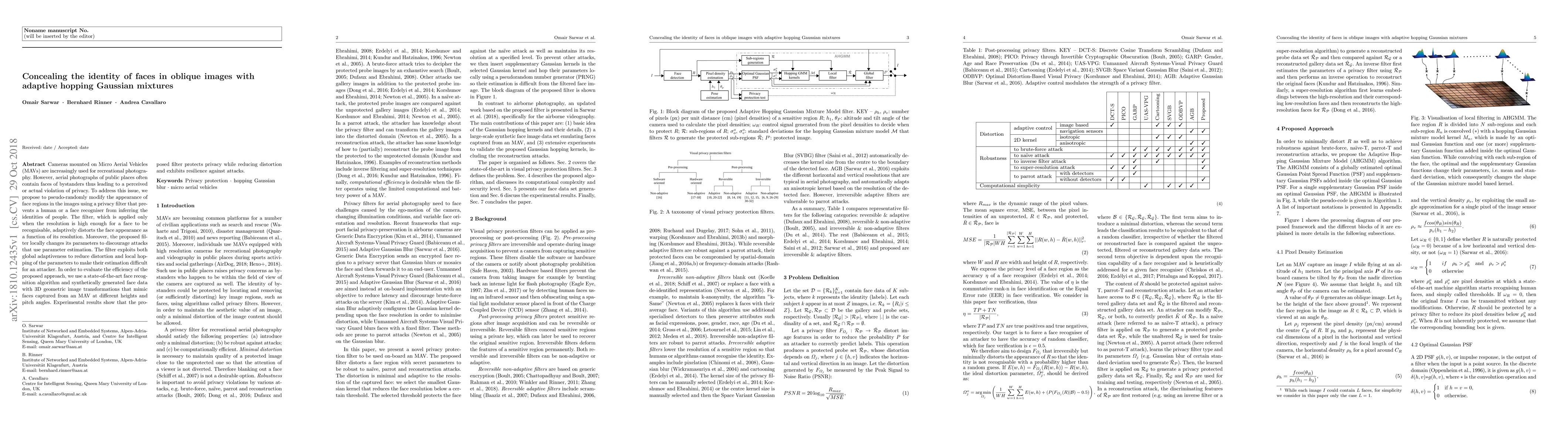 Thumbnail for Concealing the identity of faces in oblique images with adaptive hopping
  Gaussian mixtures