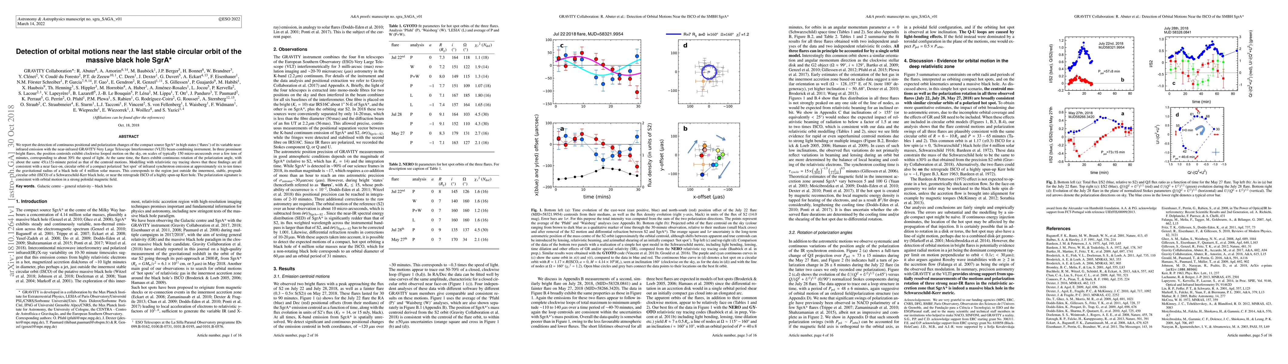Thumbnail for Detection of orbital motions near the last stable circular orbit of the
  massive black hole SgrA*