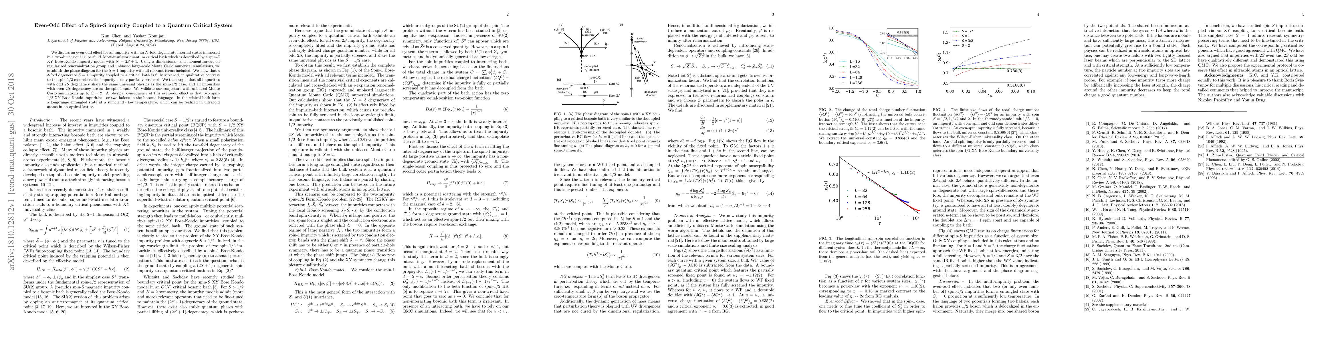 Thumbnail for Even-Odd effect of an Spin-S impurity coupled to a quantum critical
  system