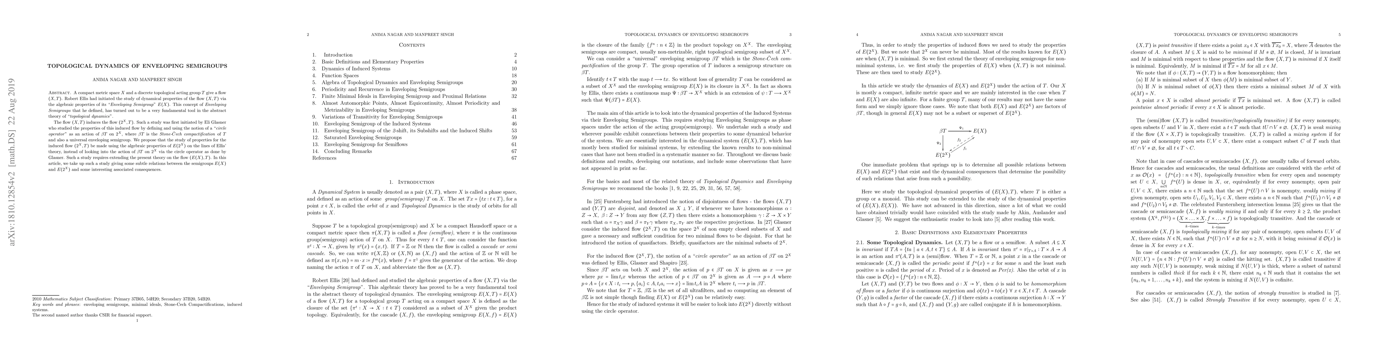 Thumbnail for Topological Dynamics of Enveloping Semigroups
