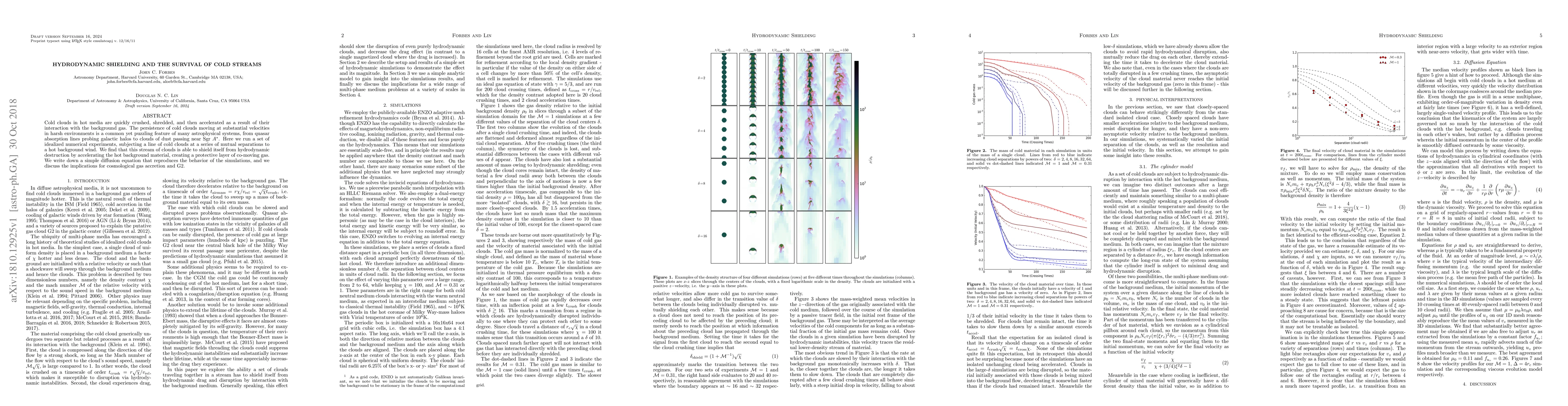 Thumbnail for Hydrodynamic Shielding and the Survival of Cold Streams