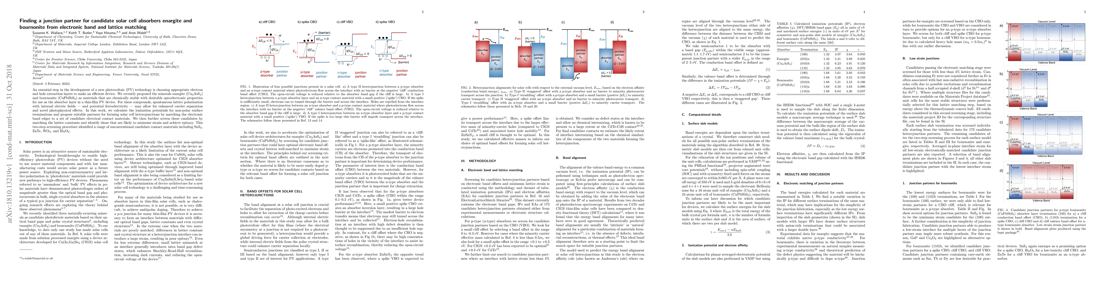 Thumbnail for Finding a junction partner for candidate solar cell absorbers enargite
  and bournonite from electronic band and lattice matching