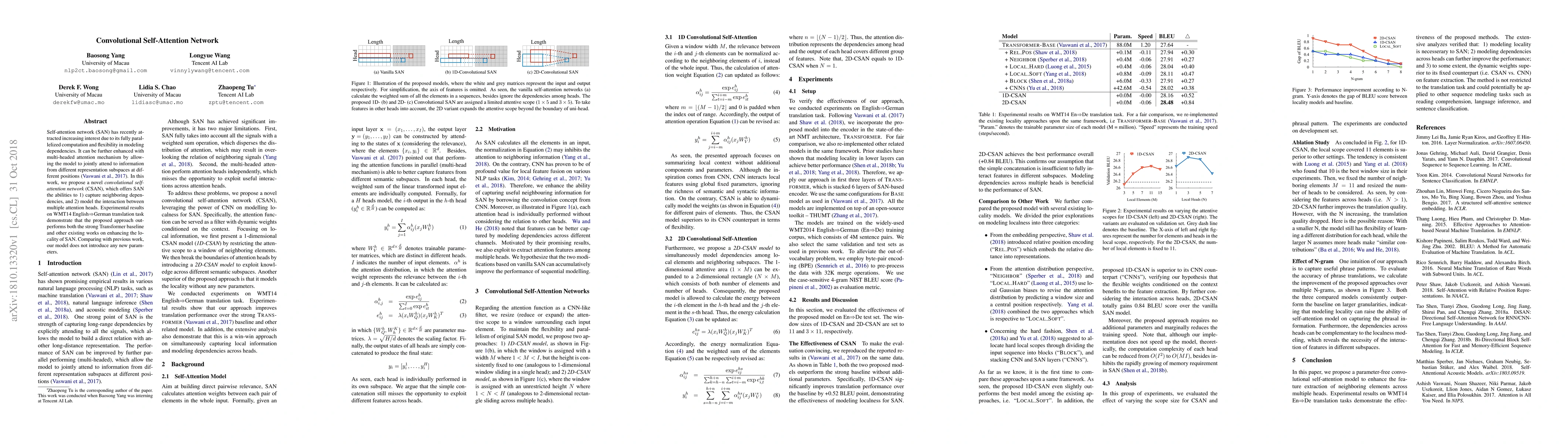 Thumbnail for Convolutional Self-Attention Network