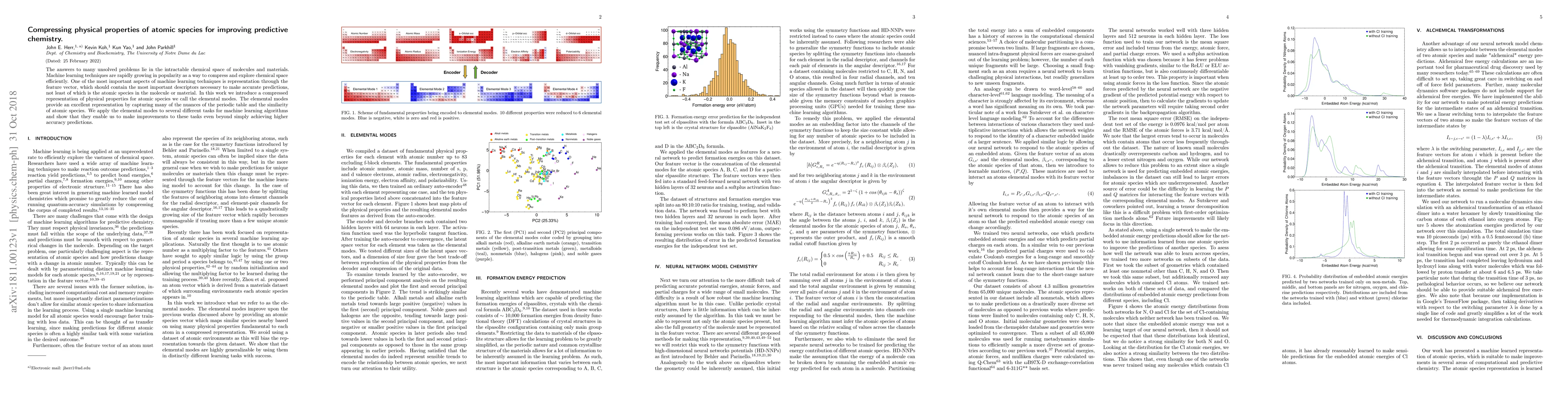 Thumbnail for Compressing physical properties of atomic species for improving
  predictive chemistry