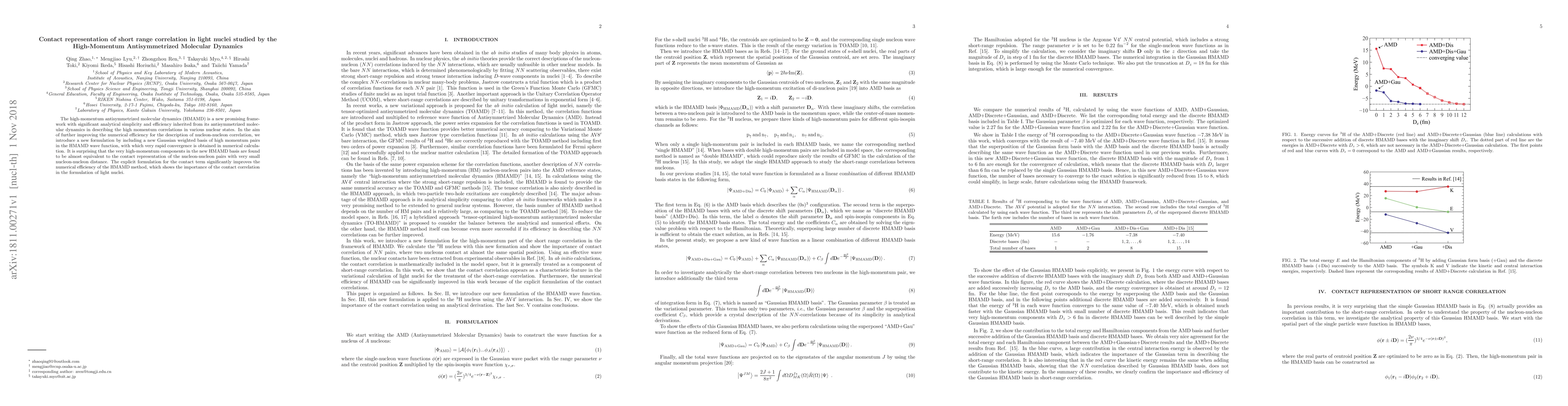 Thumbnail for Contact representation of short range correlation in light nuclei
  studied by the High-Momentum Antisymmetrized Molecular Dynamics