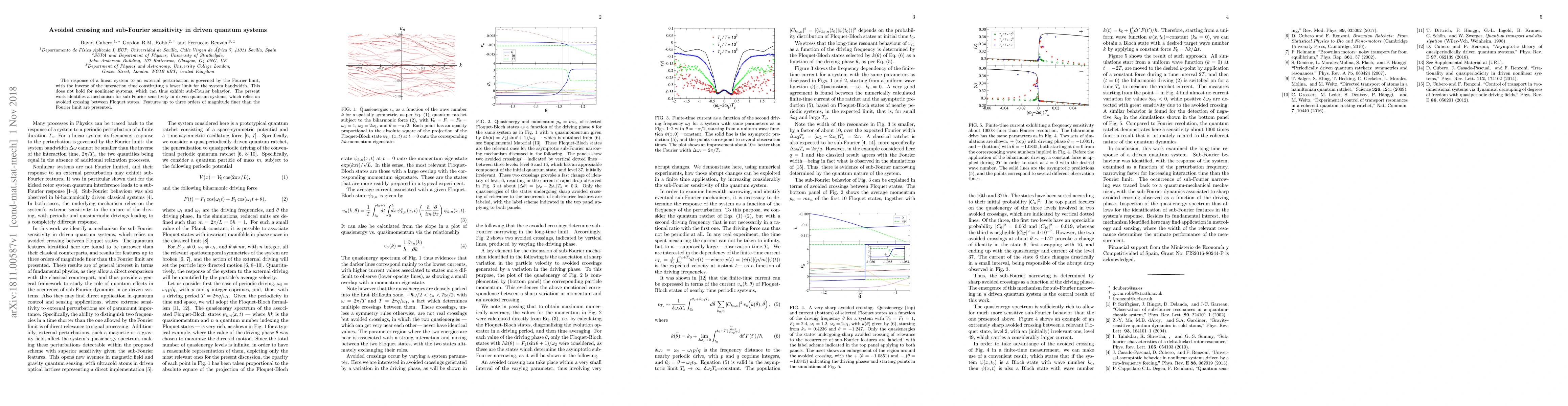 Thumbnail for Avoided crossing and sub-Fourier sensitivity in driven quantum systems