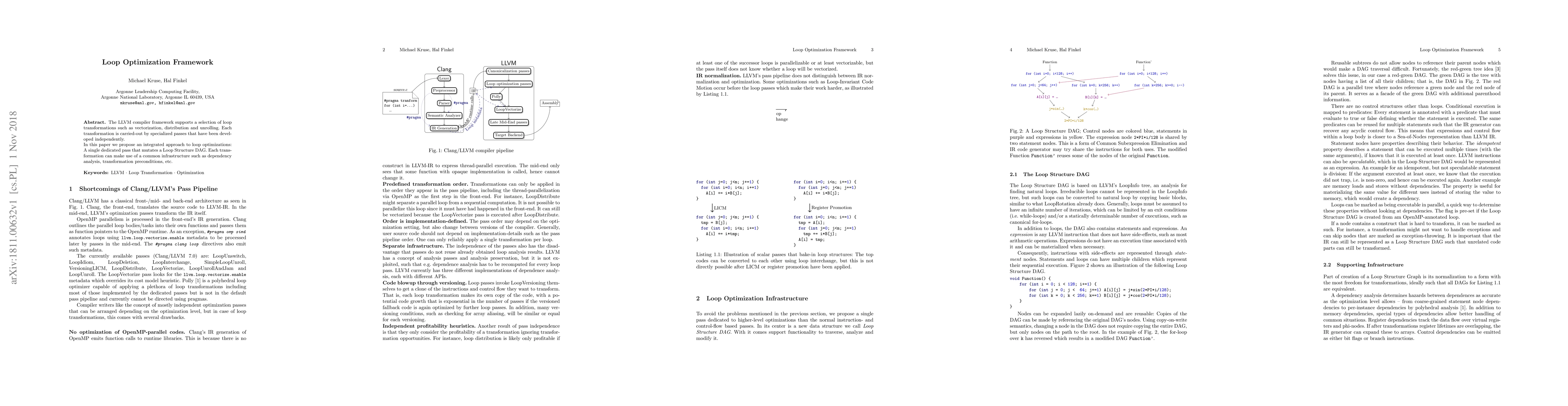 Thumbnail for Loop Optimization Framework
