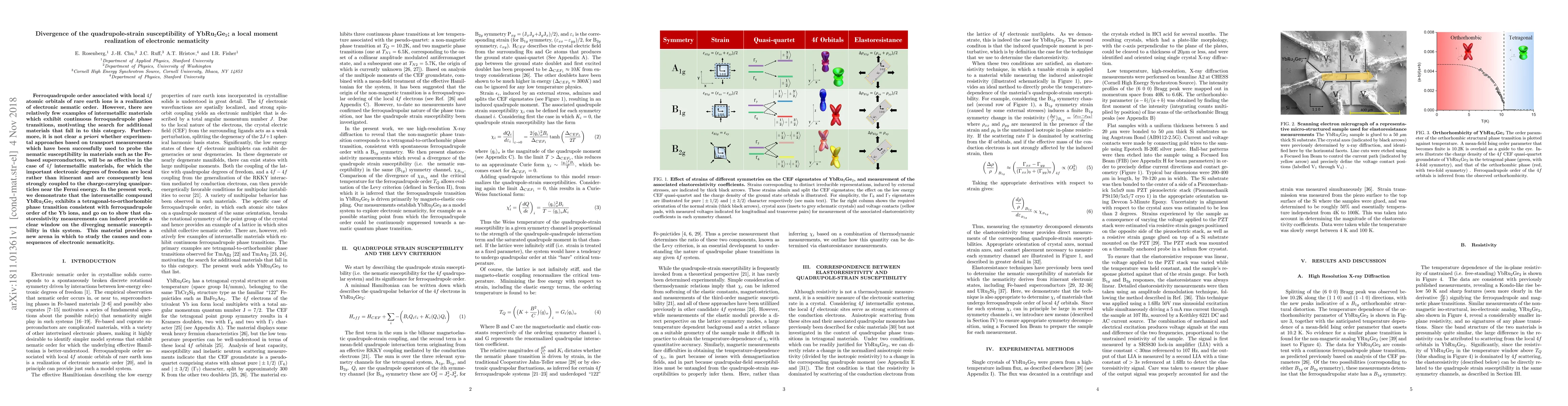 Thumbnail for Divergence of the quadrupole-strain susceptibility of YbRu$_2$Ge$_2$; a
  local moment realization of electronic nematicity