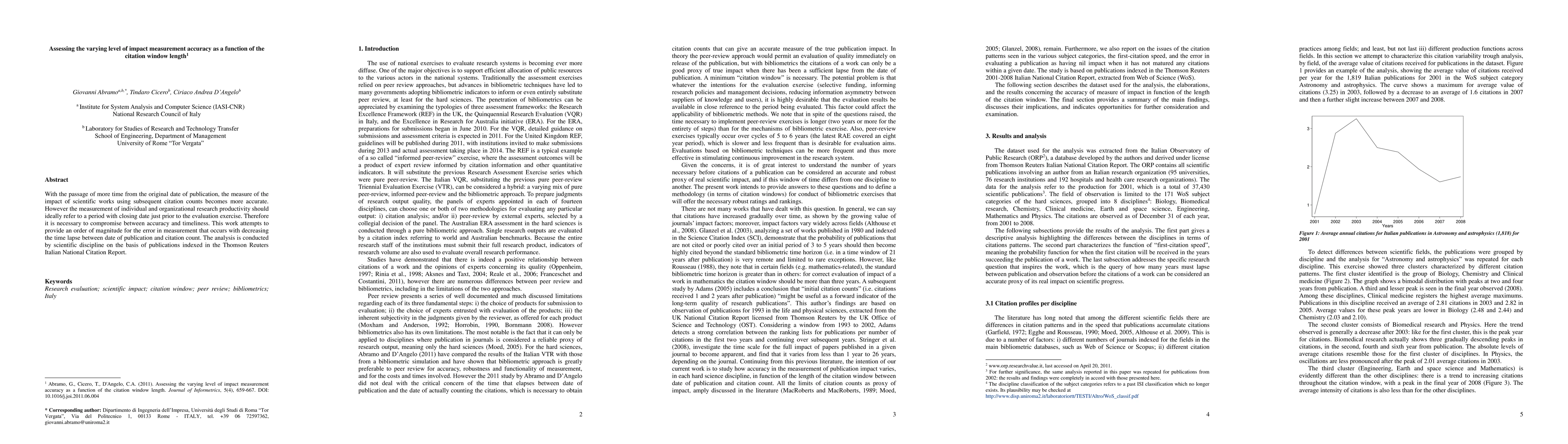 Thumbnail for Assessing the varying level of impact measurement accuracy as a function
  of the citation window length