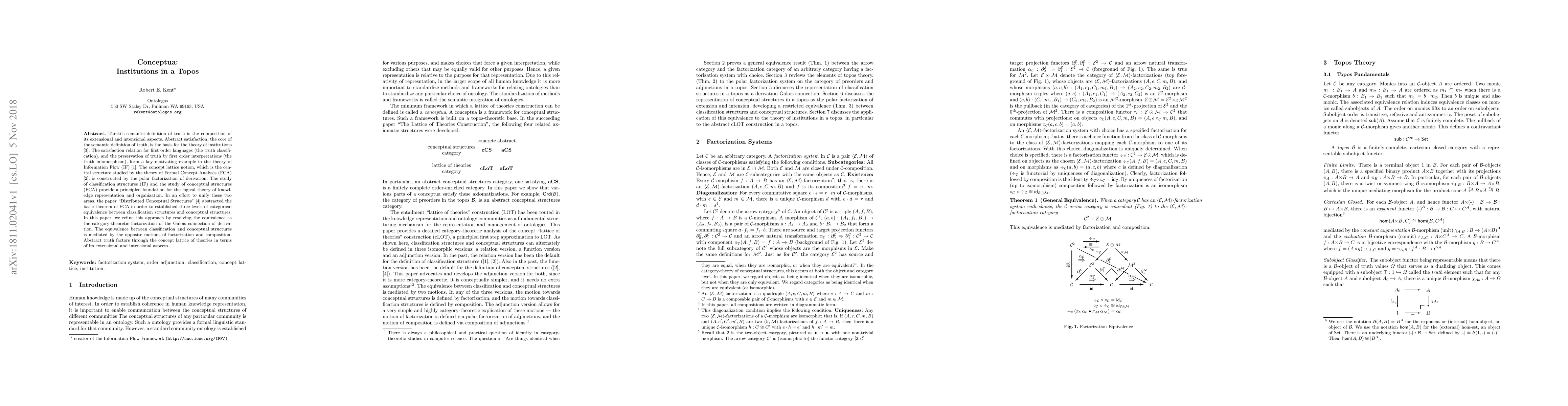 Thumbnail for Conceptua: Institutions in a Topos