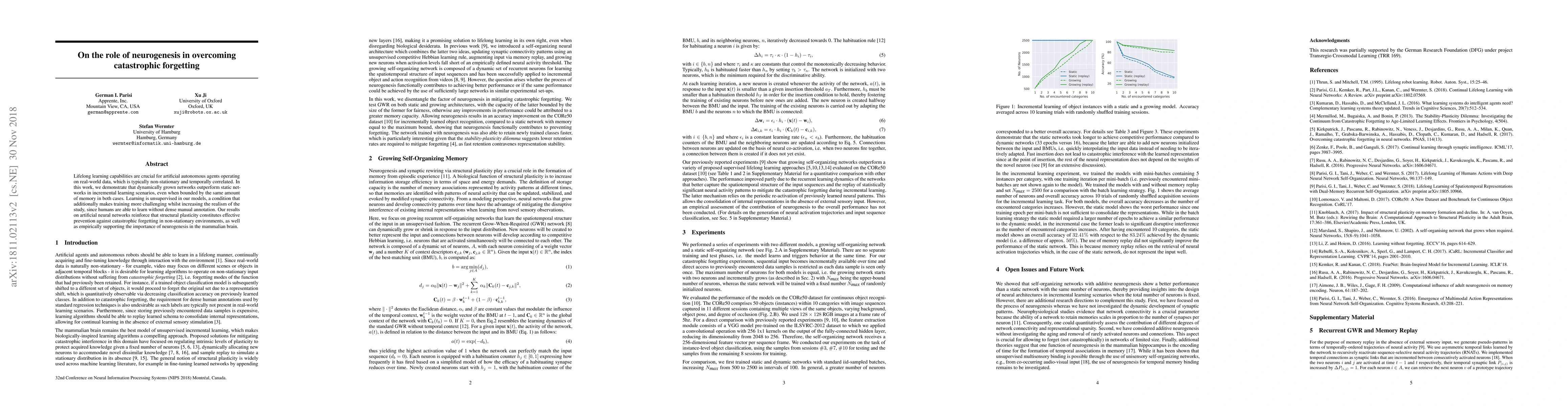 Thumbnail for On the role of neurogenesis in overcoming catastrophic forgetting