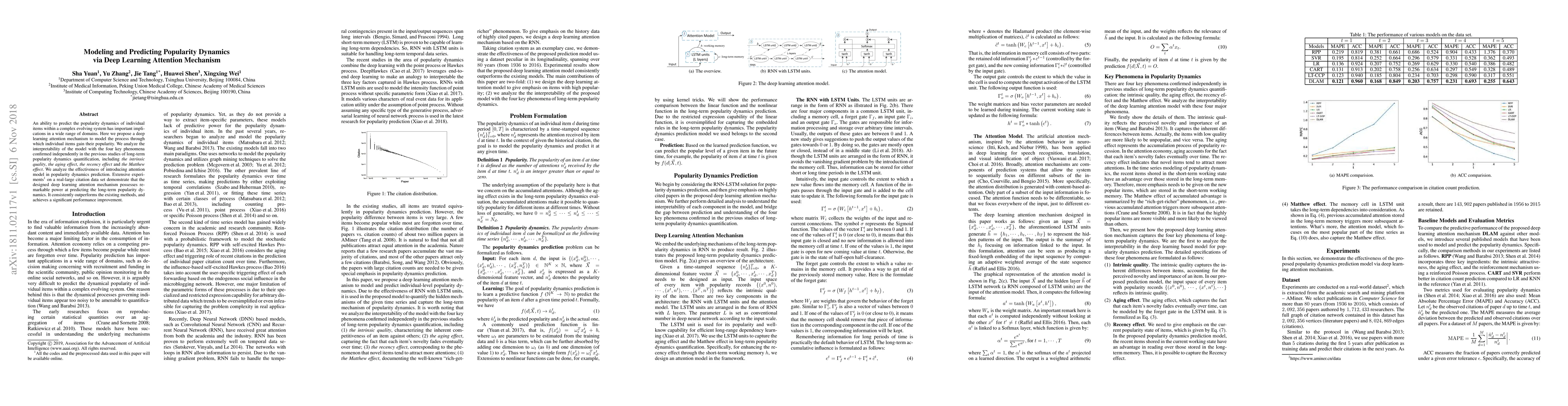 Thumbnail for Modeling and Predicting Popularity Dynamics via Deep Learning Attention
  Mechanism