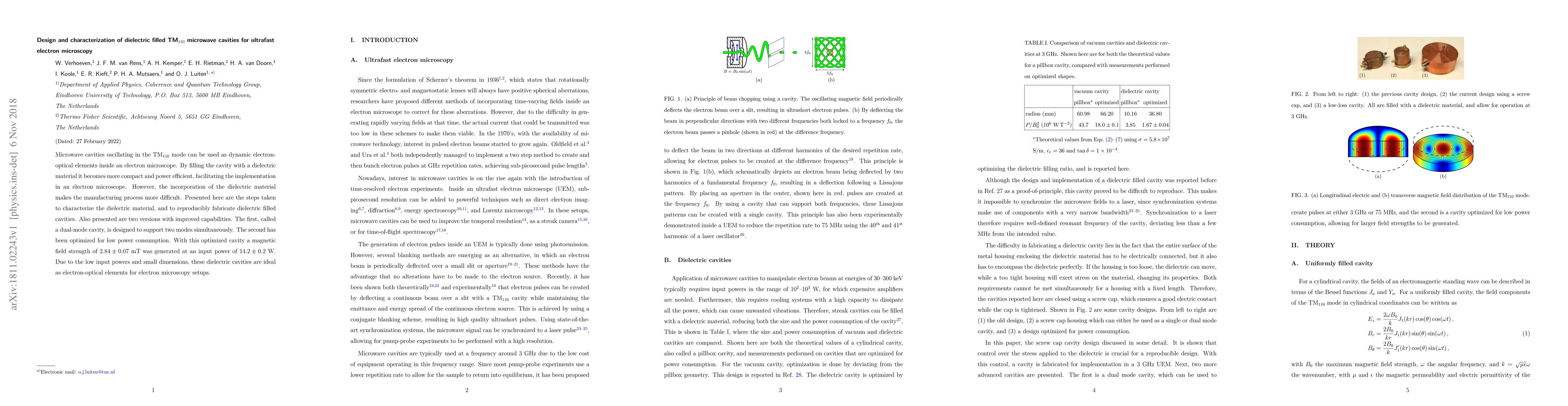 Thumbnail for Design and characterization of dielectric filled TM$_{110}$ microwave
  cavities for ultrafast electron microscopy
