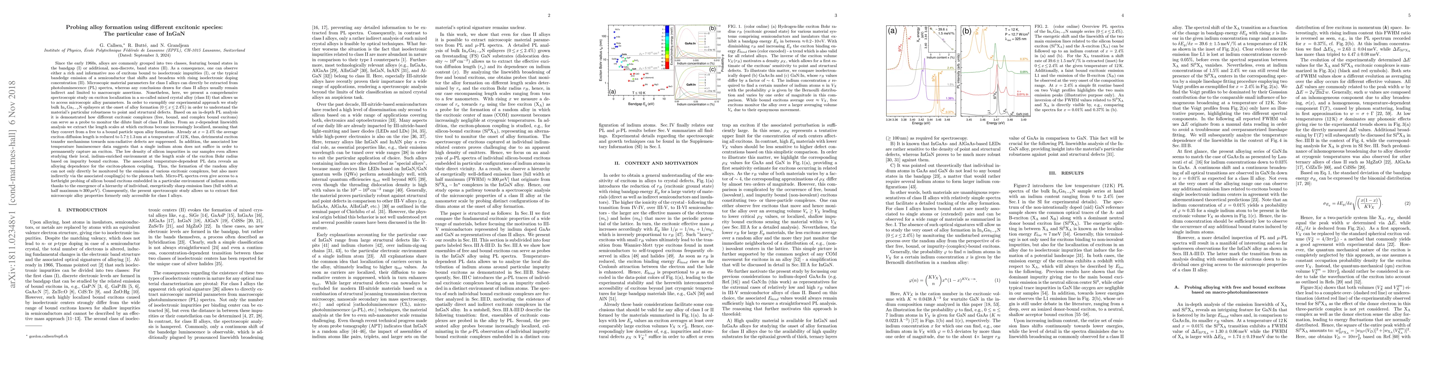 Thumbnail for Probing alloy formation using different excitonic species: The
  particular case of InGaN