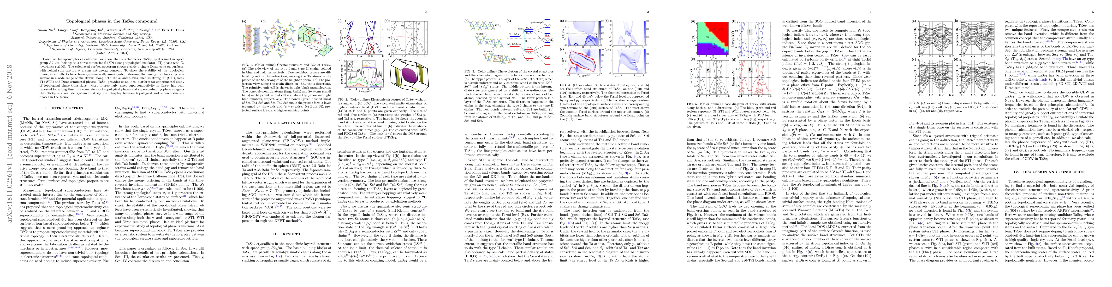 Thumbnail for Topological phases in the TaSe3 compound