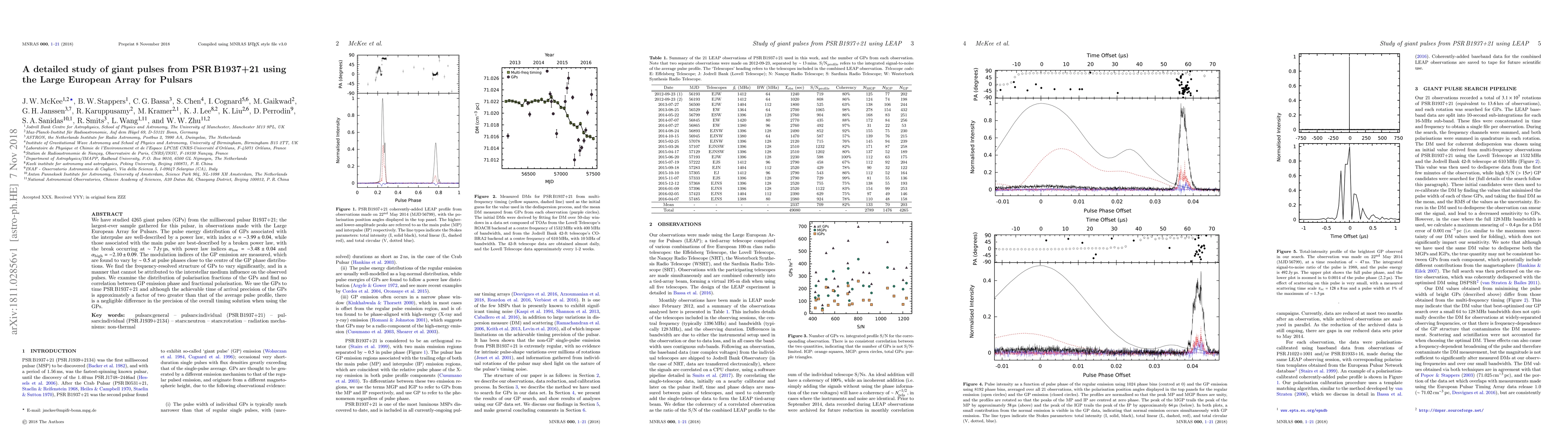 Thumbnail for A detailed study of giant pulses from PSR B1937+21 using the Large
  European Array for Pulsars