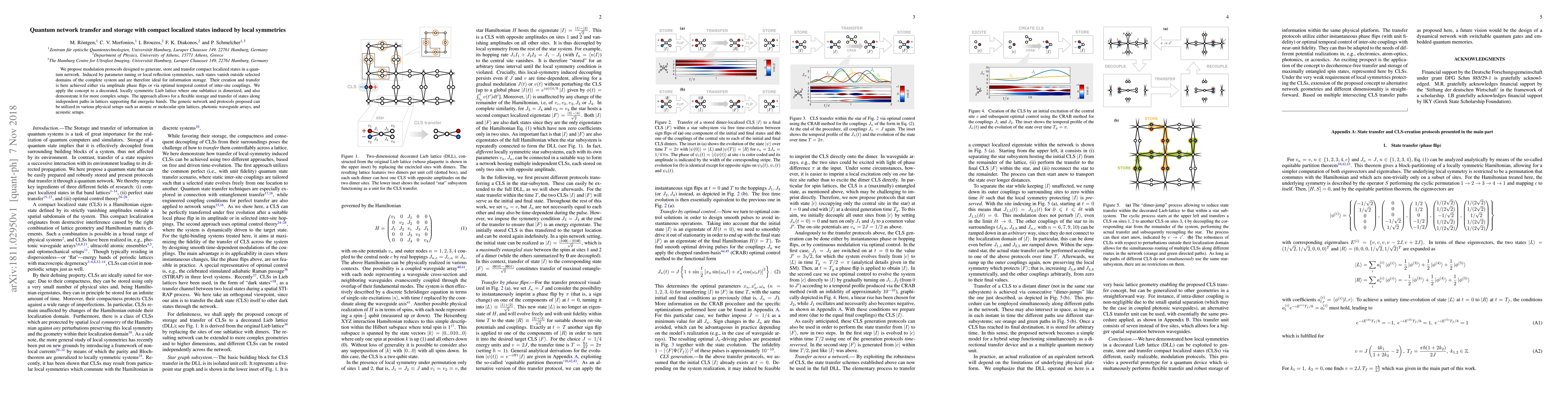 Thumbnail for Quantum network transfer and storage with compact localized states
  induced by local symmetries