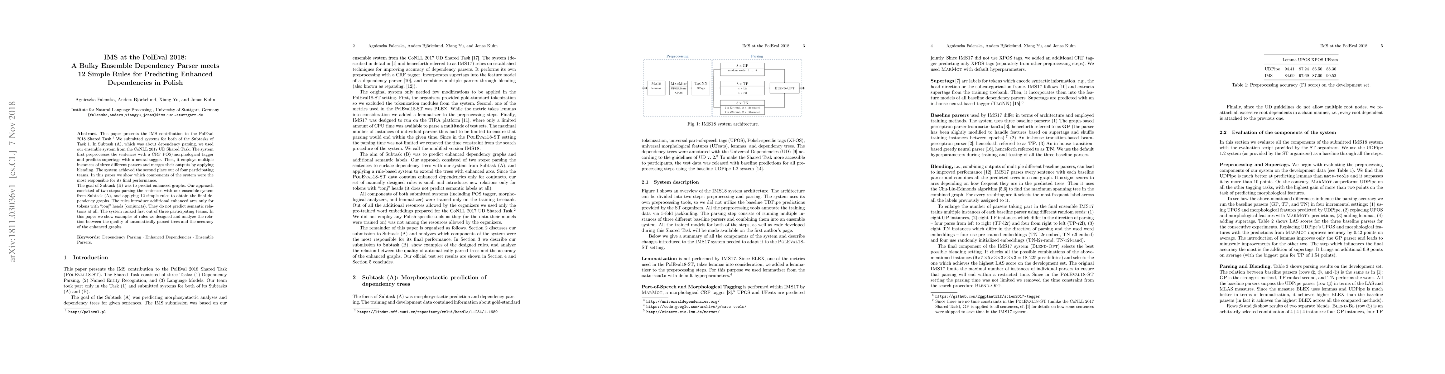 Thumbnail for IMS at the PolEval 2018: A Bulky Ensemble Depedency Parser meets 12
  Simple Rules for Predicting Enhanced Dependencies in Polish