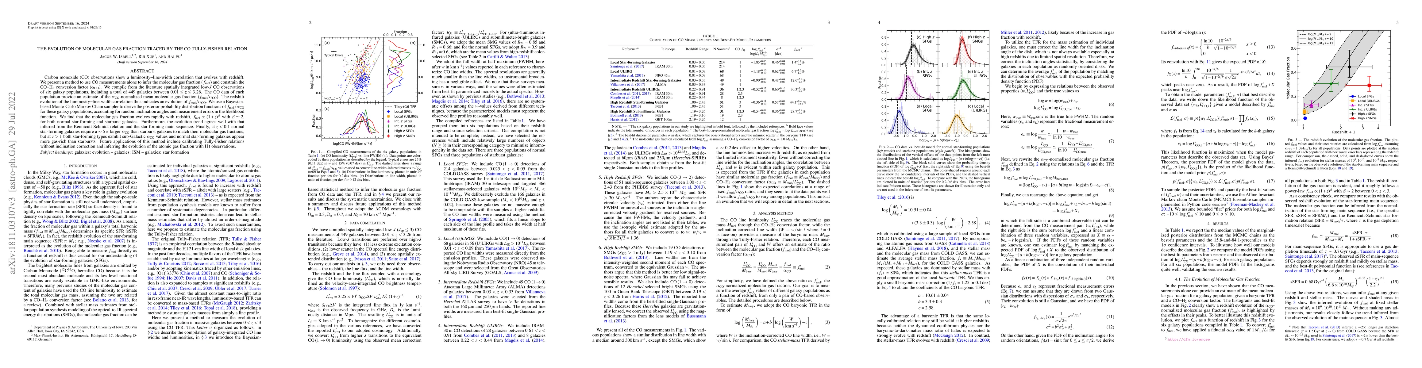 Thumbnail for The Evolution of Molecular Gas Fraction Traced by the CO Tully-Fisher
  Relation