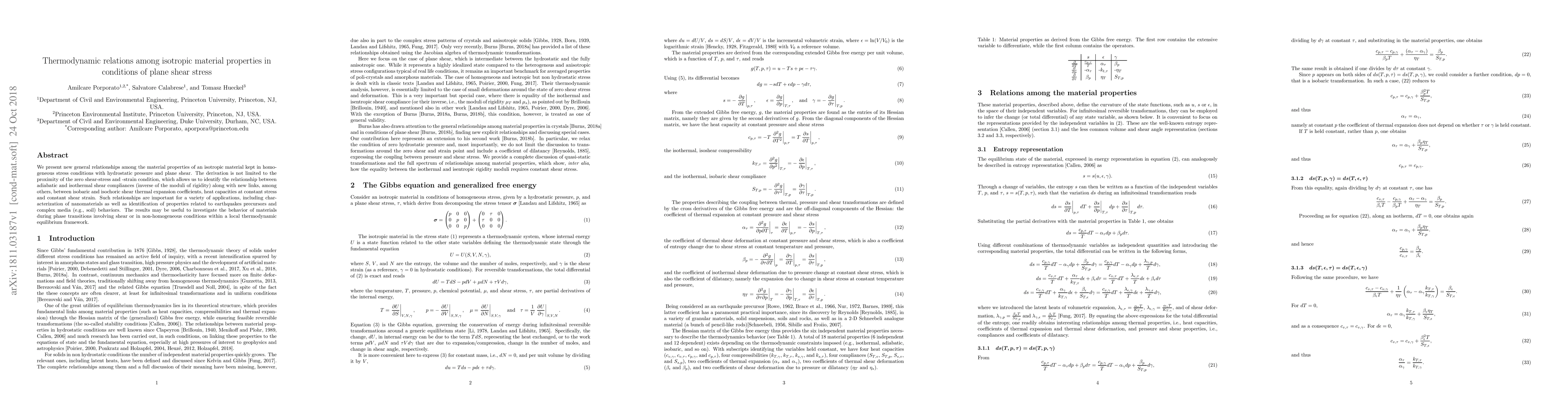 Thumbnail for Thermodynamic relations among isotropic material properties in
  conditions of plane shear stress
