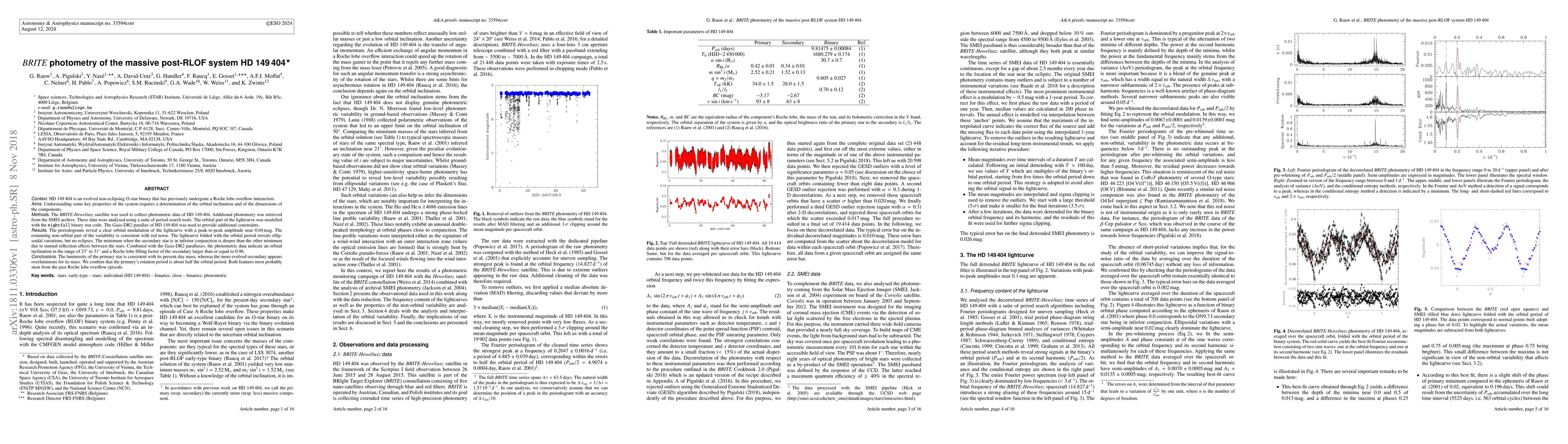 Thumbnail for BRITE photometry of the massive post-RLOF system HD149404