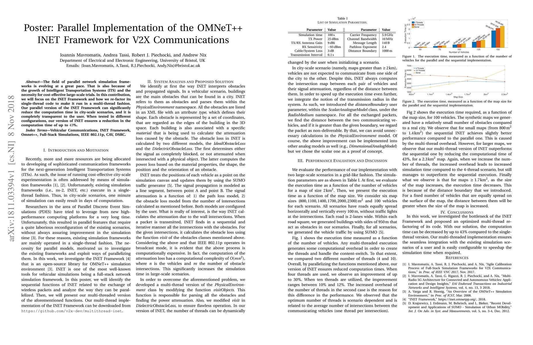 Thumbnail for Poster: Parallel Implementation of the OMNeT++ INET Framework for V2X
  Communications