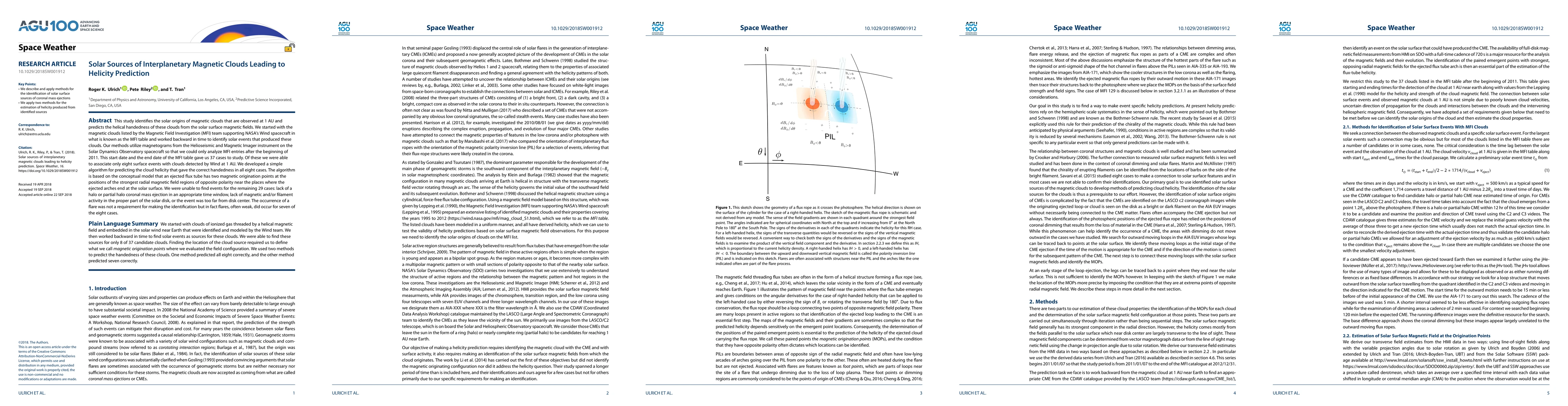 Thumbnail for Solar Sources of Interplanetary Magnetic Clouds Leading to Helicity
  Prediction