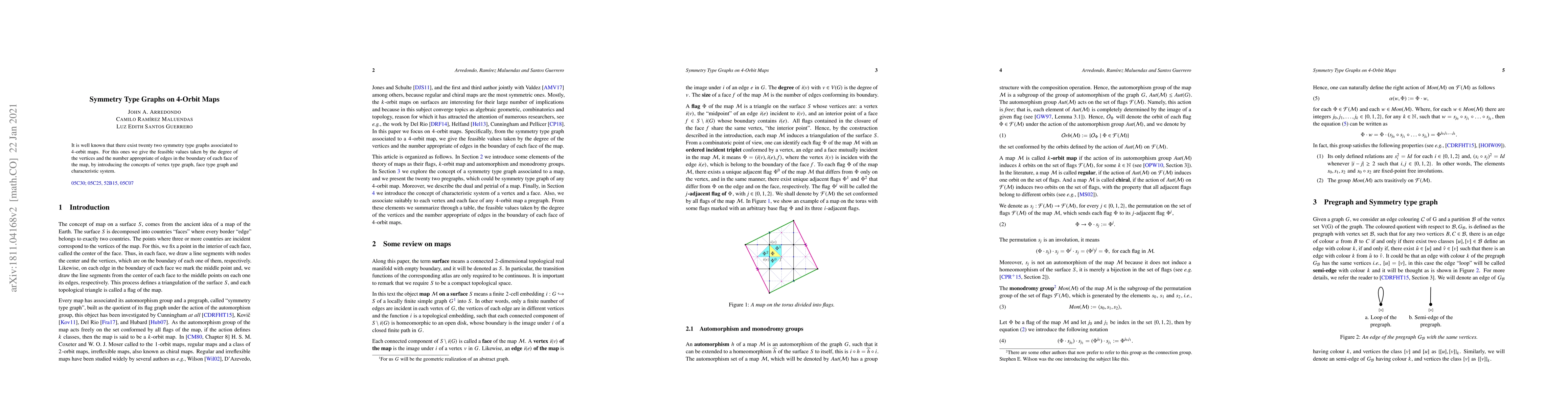 Thumbnail for Symmetry Type Graphs on 4-Orbit maps