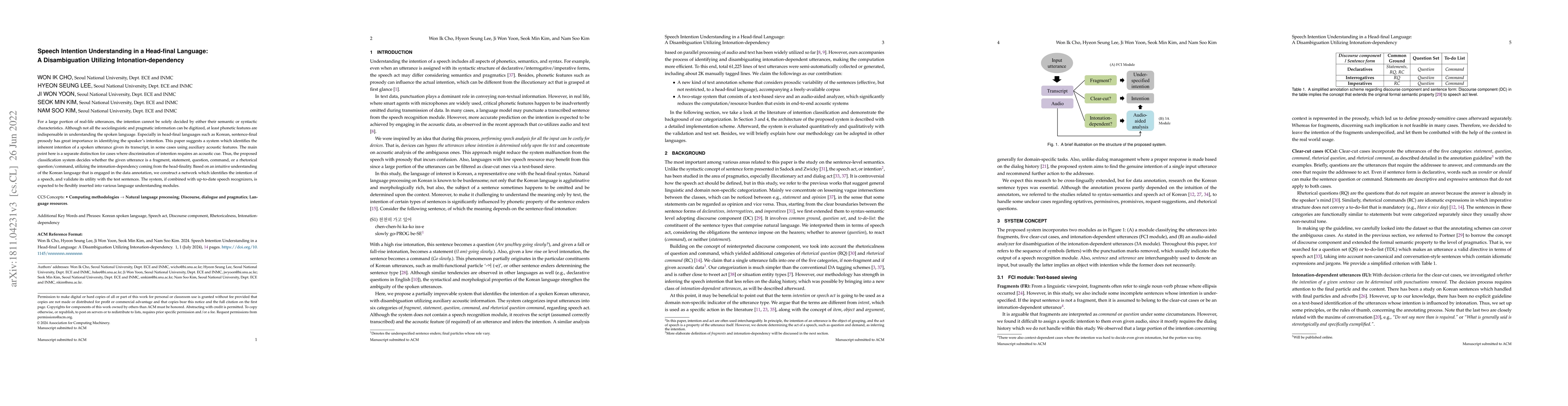 Thumbnail for Speech Intention Understanding in a Head-final Language: A
  Disambiguation Utilizing Intonation-dependency