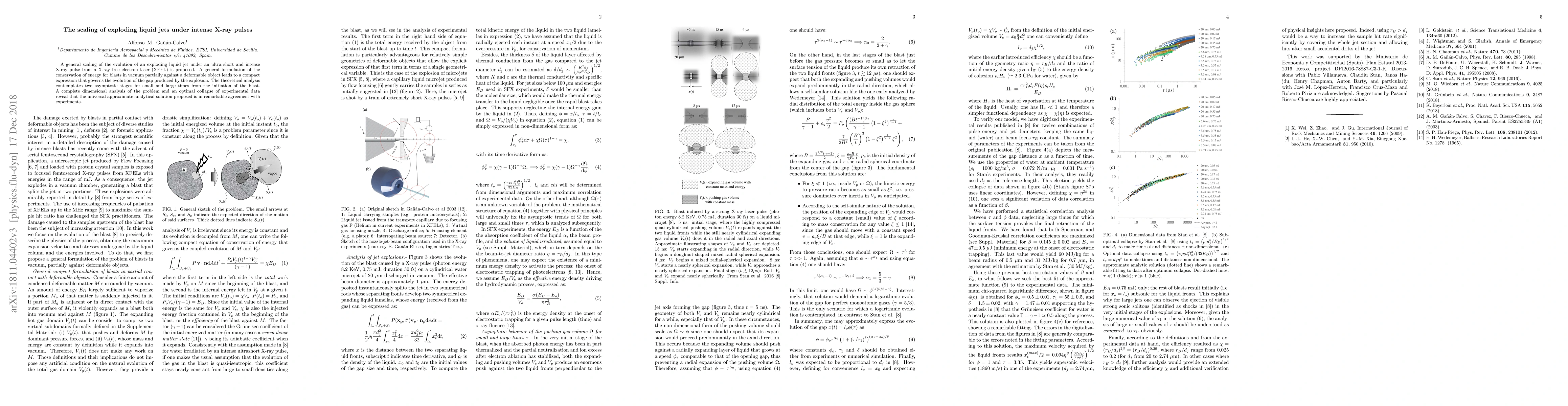 Thumbnail for The scaling of exploding liquid jets under intense X-ray pulses