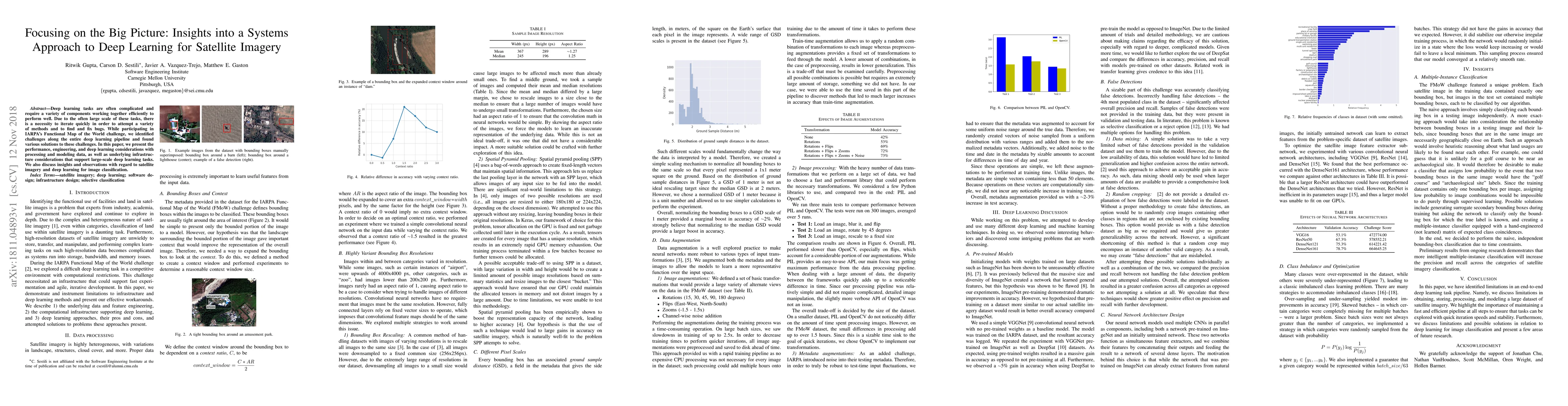Thumbnail for Focusing on the Big Picture: Insights into a Systems Approach to Deep
  Learning for Satellite Imagery