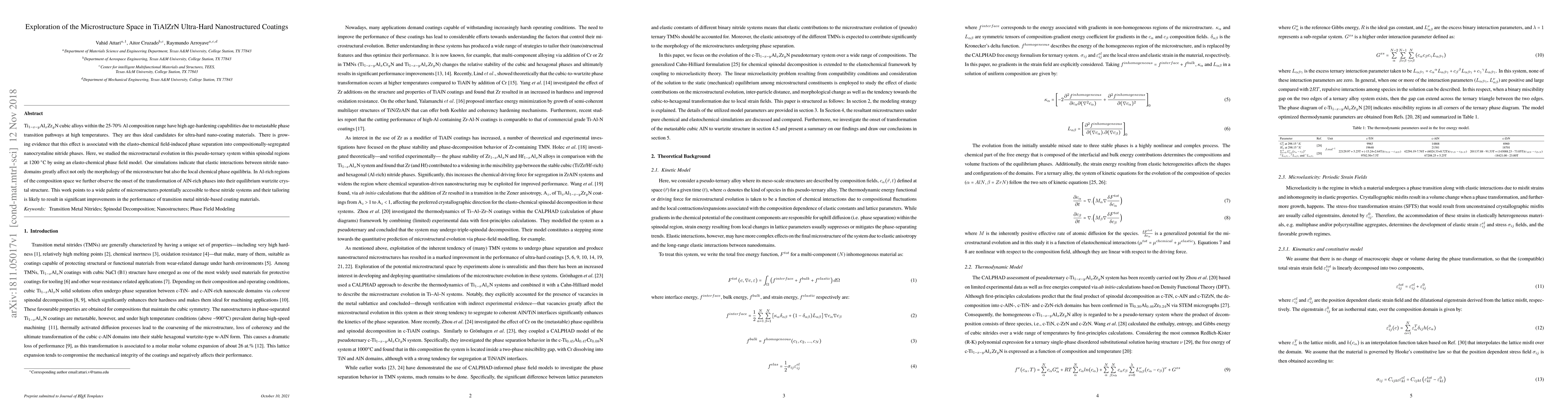 Thumbnail for Exploration of the Microstructure Space in TiAlZrN Ultra-Hard
  Nanostructured Coatings