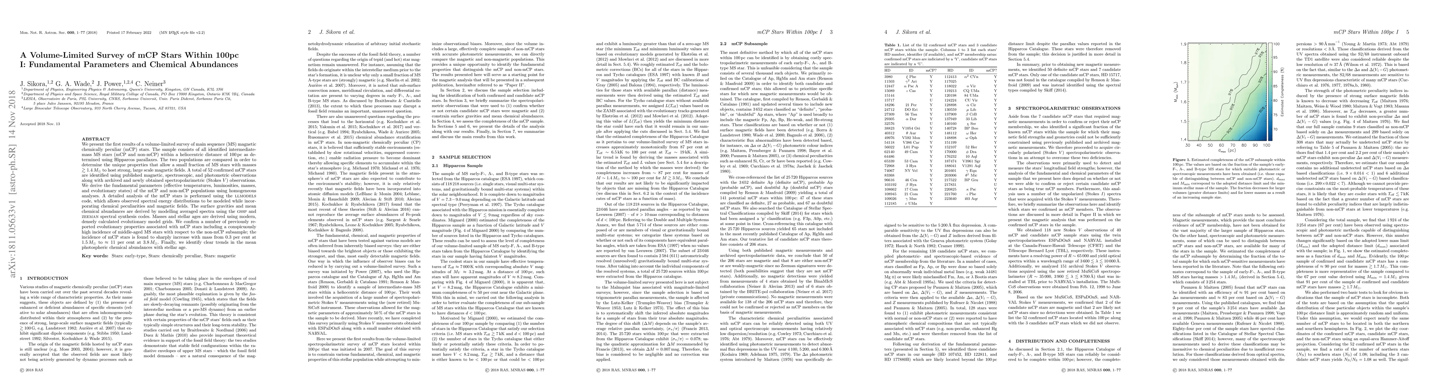 Thumbnail for A Volume-Limited Survey of mCP Stars Within 100pc I: Fundamental
  Parameters and Chemical Abundances