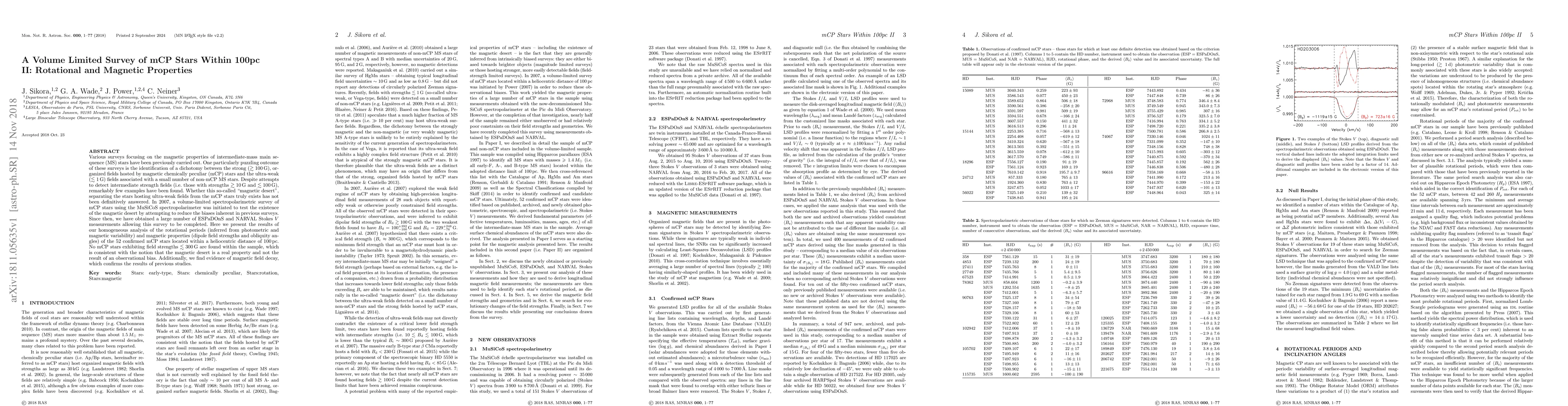 Thumbnail for A Volume Limited Survey of mCP Stars Within 100pc II: Rotational and
  Magnetic Properties