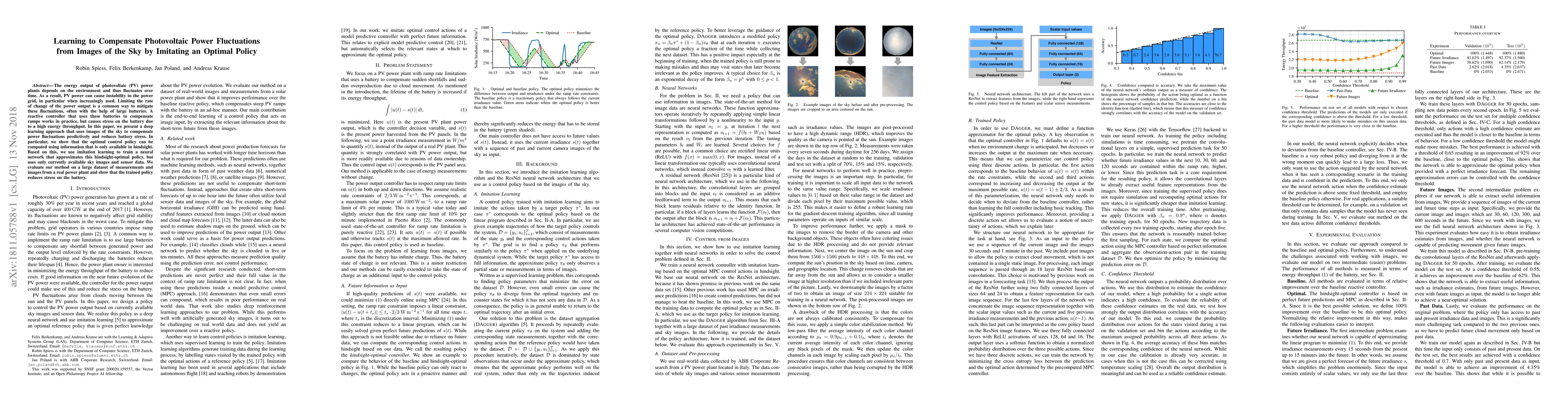 Thumbnail for Learning to Compensate Photovoltaic Power Fluctuations from Images of
  the Sky by Imitating an Optimal Policy