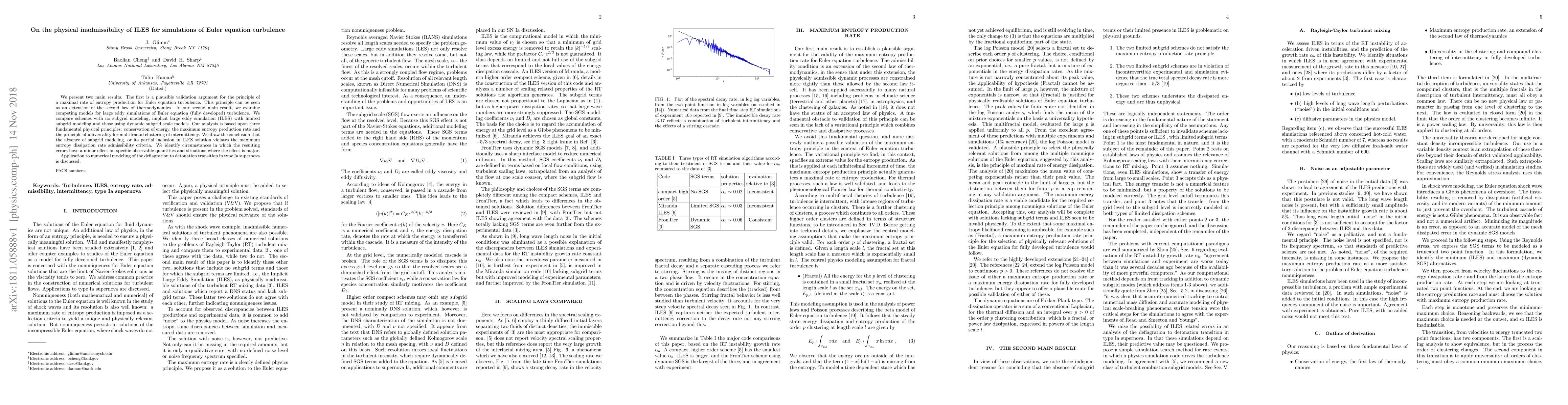 Thumbnail for On the physical inadmissibility of ILES for simulations of Euler
  equation turbulence