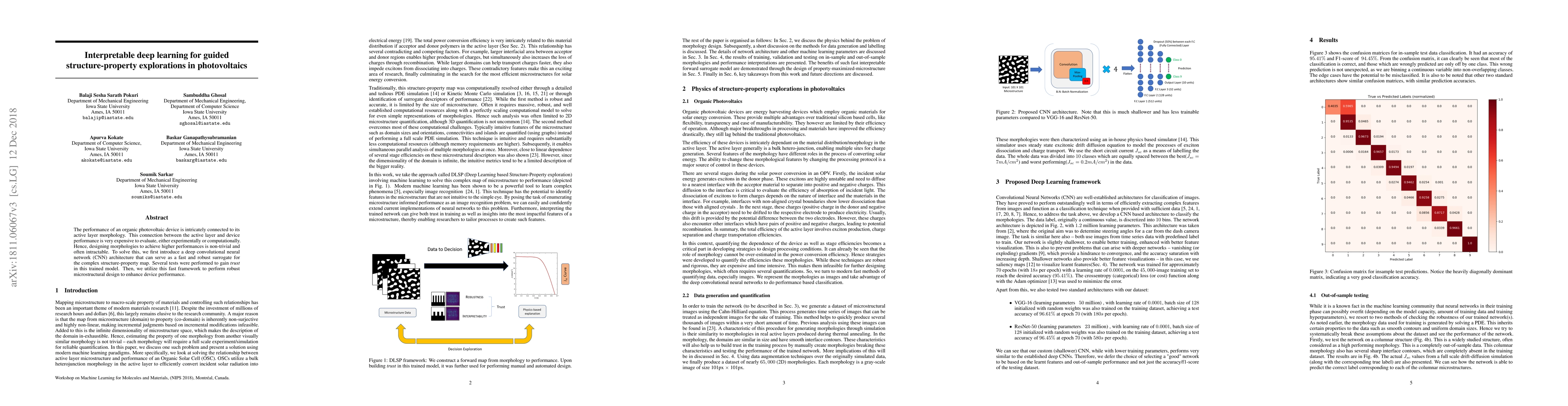 Thumbnail for Interpretable deep learning for guided structure-property explorations
  in photovoltaics