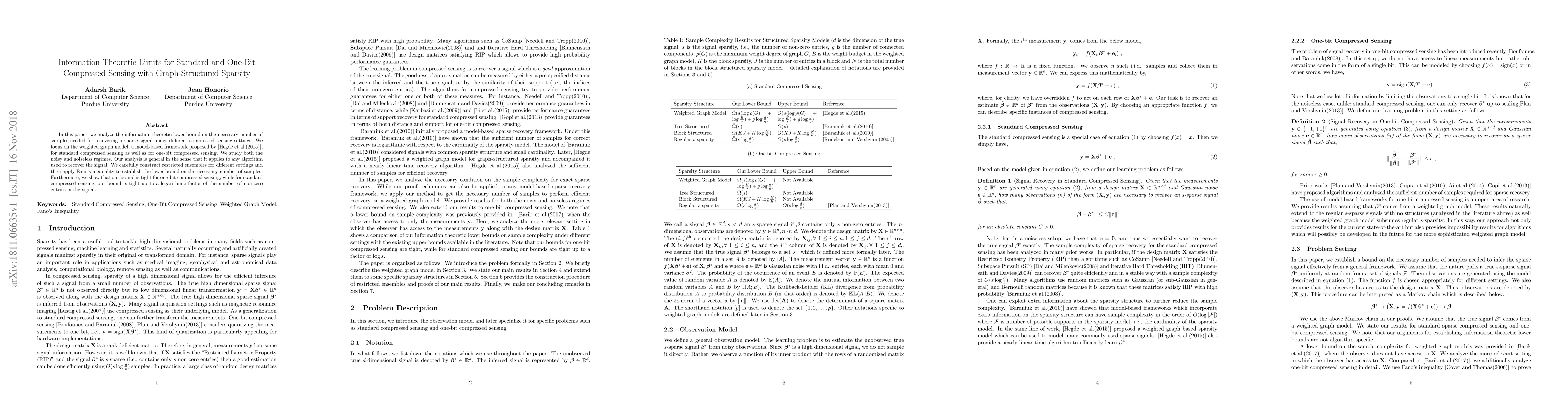 Thumbnail for Information Theoretic Limits for Standard and One-Bit Compressed Sensing
  with Graph-Structured Sparsity