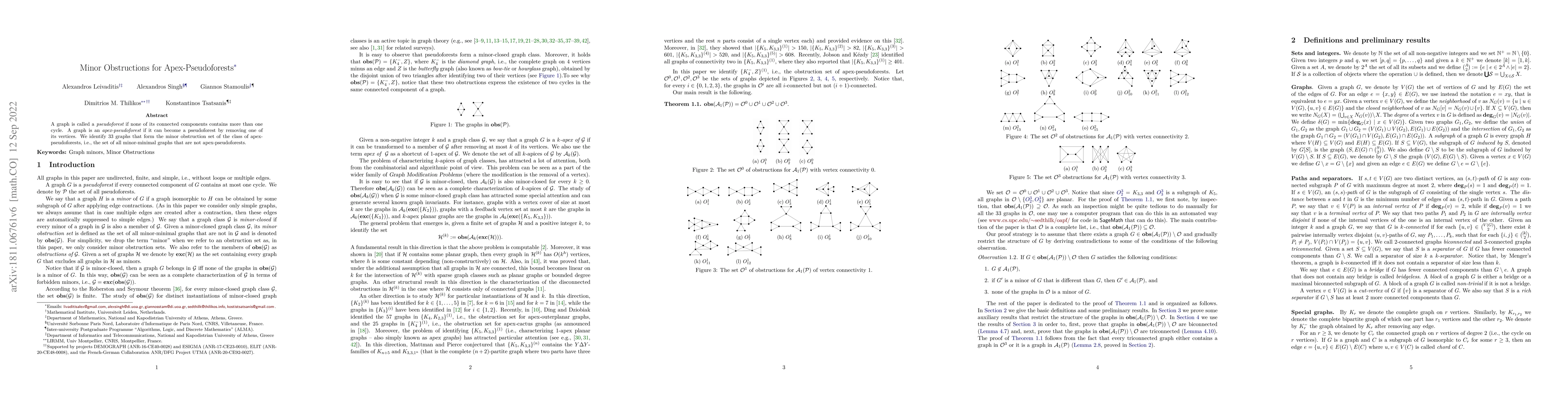 Thumbnail for Minor-Obstructions for Apex-Pseudoforests