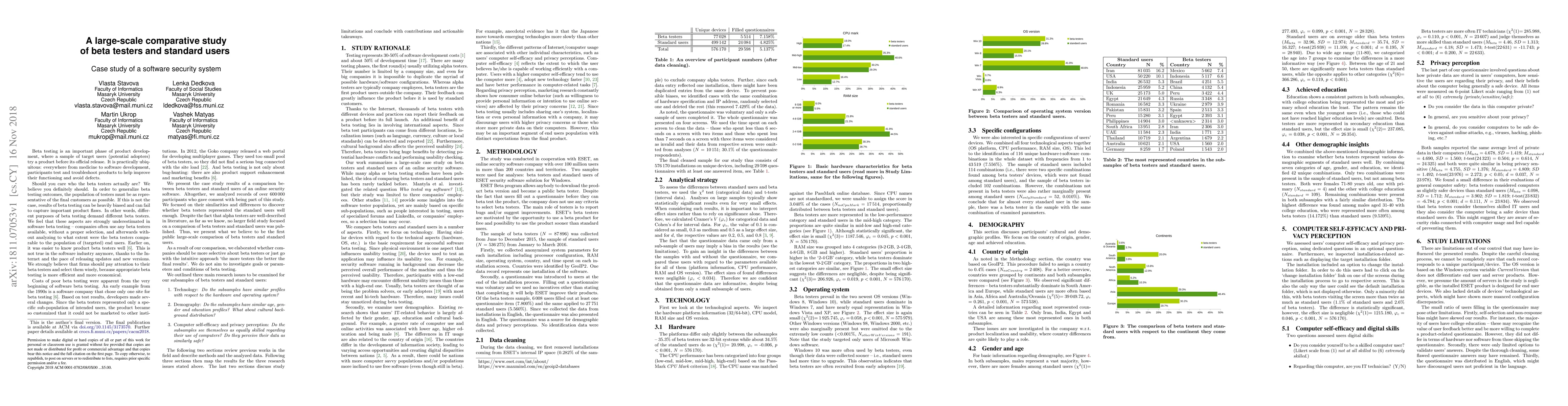 Thumbnail for A Large-Scale Comparative Study of Beta Testers and Standard Users