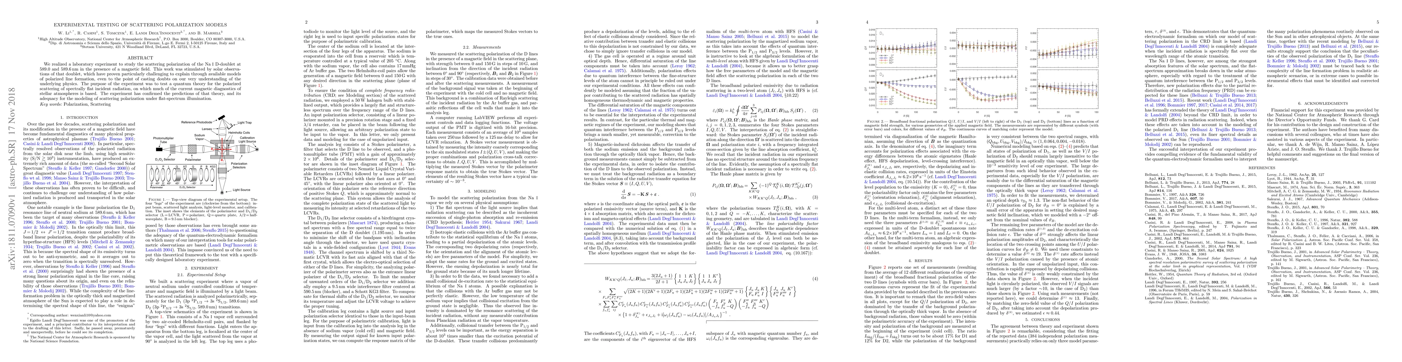 Thumbnail for Experimental Testing of Scattering Polarization Models