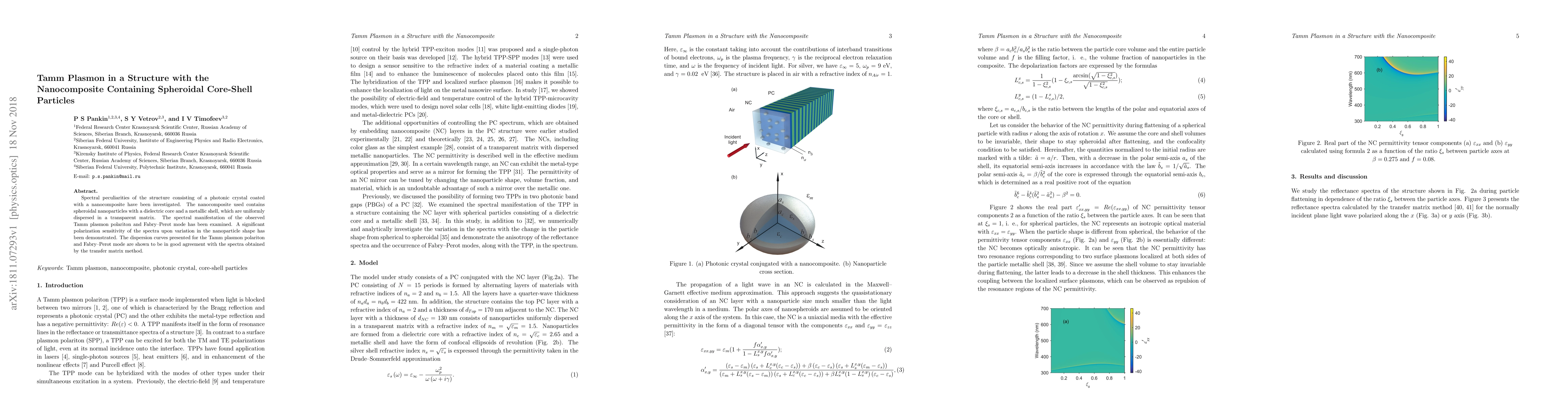 Thumbnail for Tamm Plasmon in a Structure with the Nanocomposite Containing Spheroidal
  Core-Shell Particles