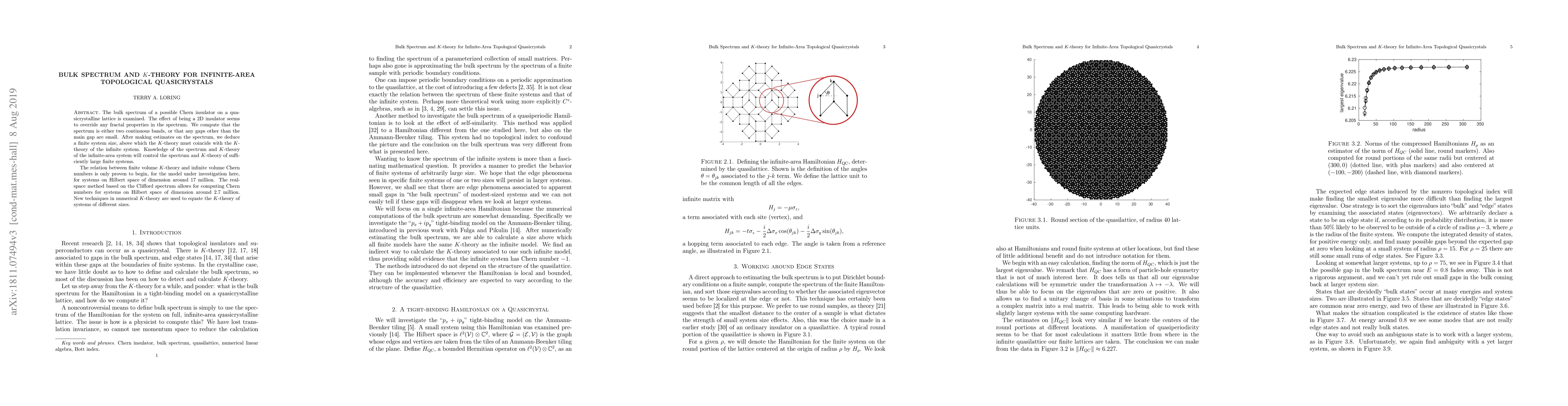 Thumbnail for Bulk Spectrum and K-theory for Infinite-Area Topological Quasicrystal