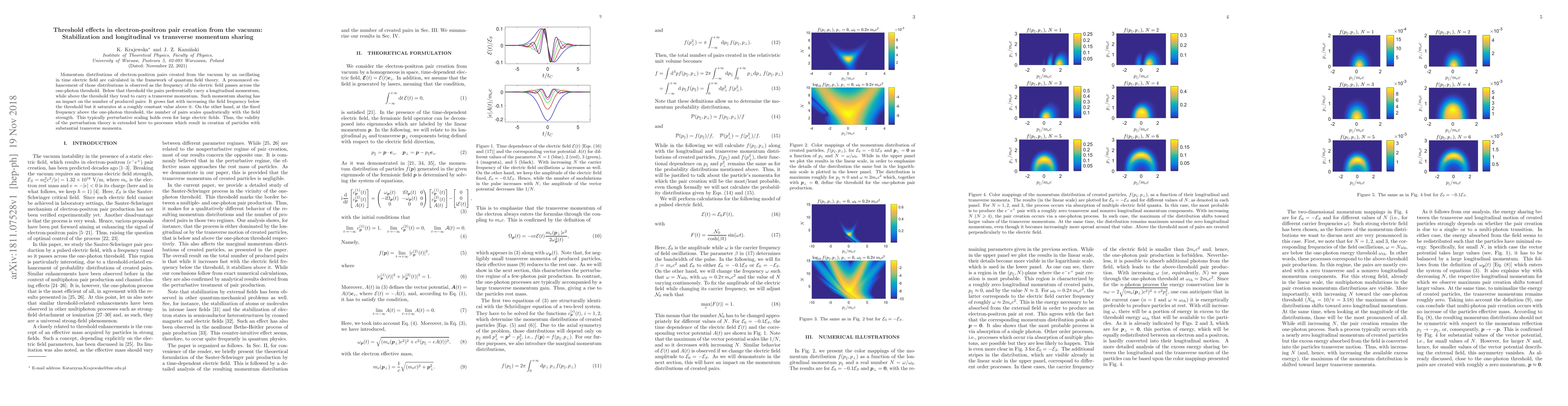 Thumbnail for Threshold effects in electron-positron pair creation from the vacuum:
  Stabilization and longitudinal vs transverse momentum sharing