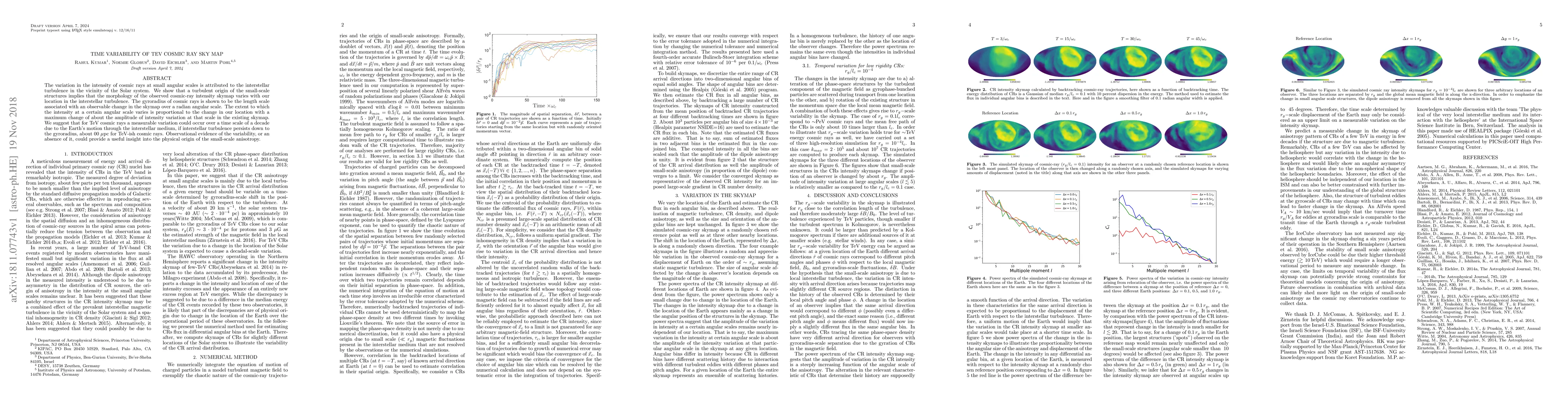 Thumbnail for Time variability of TeV cosmic ray sky map