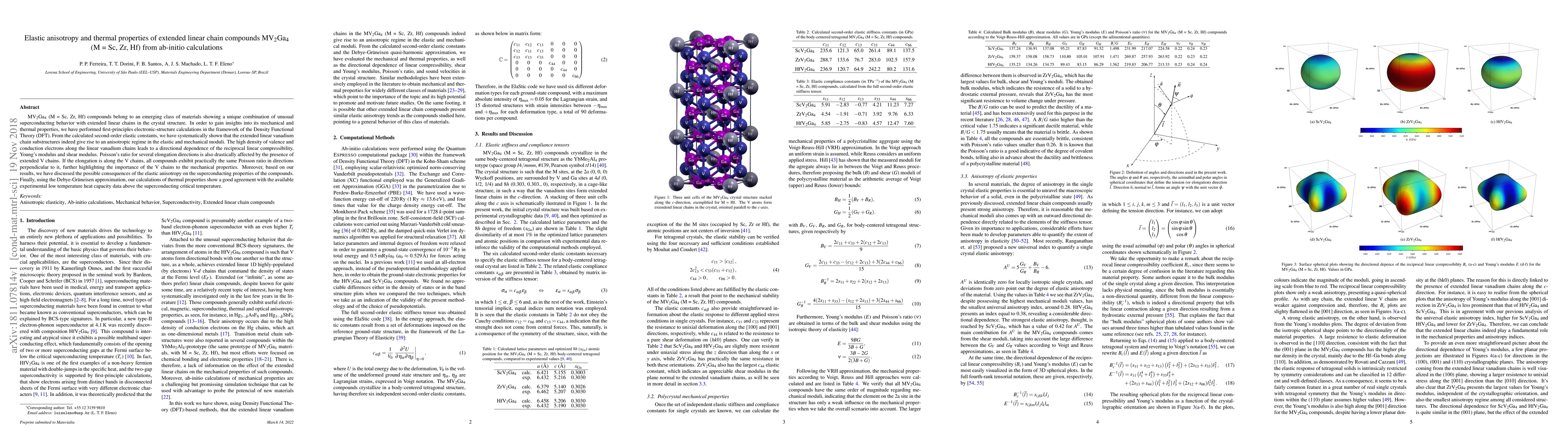 Thumbnail for Elastic anisotropy and thermal properties of extended linear chain
  compounds MV$_2$Ga$_4$ (M = Sc, Zr, Hf) from ab-initio calculations
