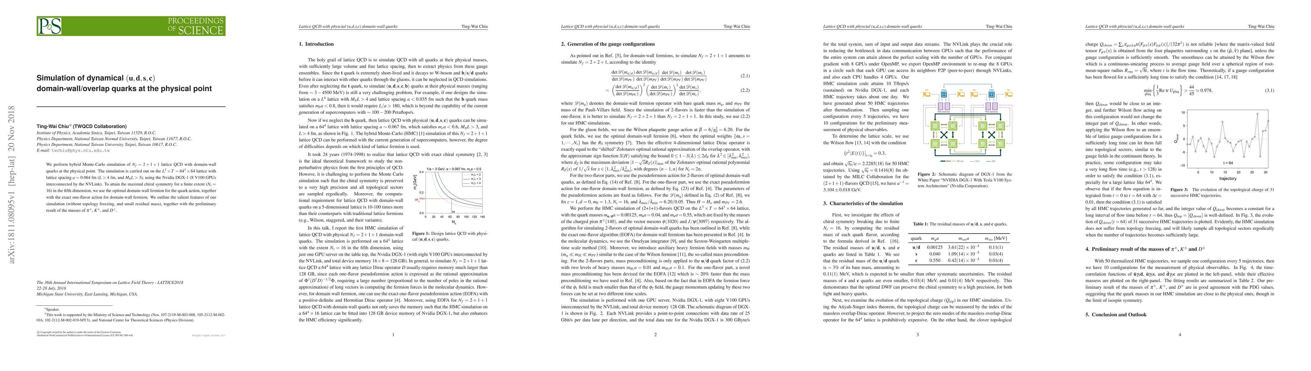 Thumbnail for Simulation of dynamical (u,d,s,c) domain-wall/overlap quarks at the
  physical point