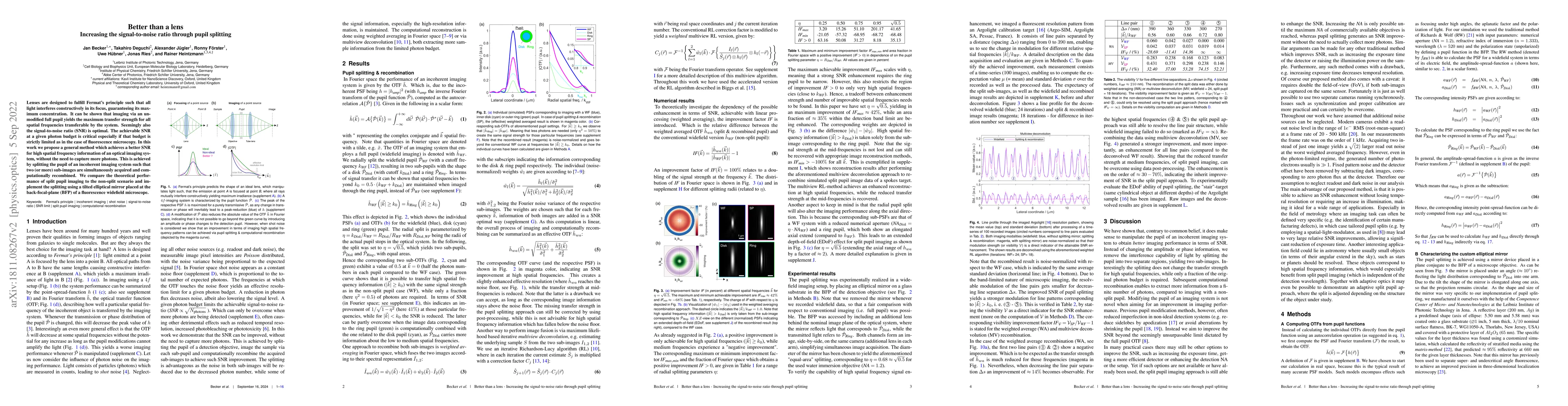 Thumbnail for Better than a lens -- Increasing the signal-to-noise ratio through pupil
  splitting