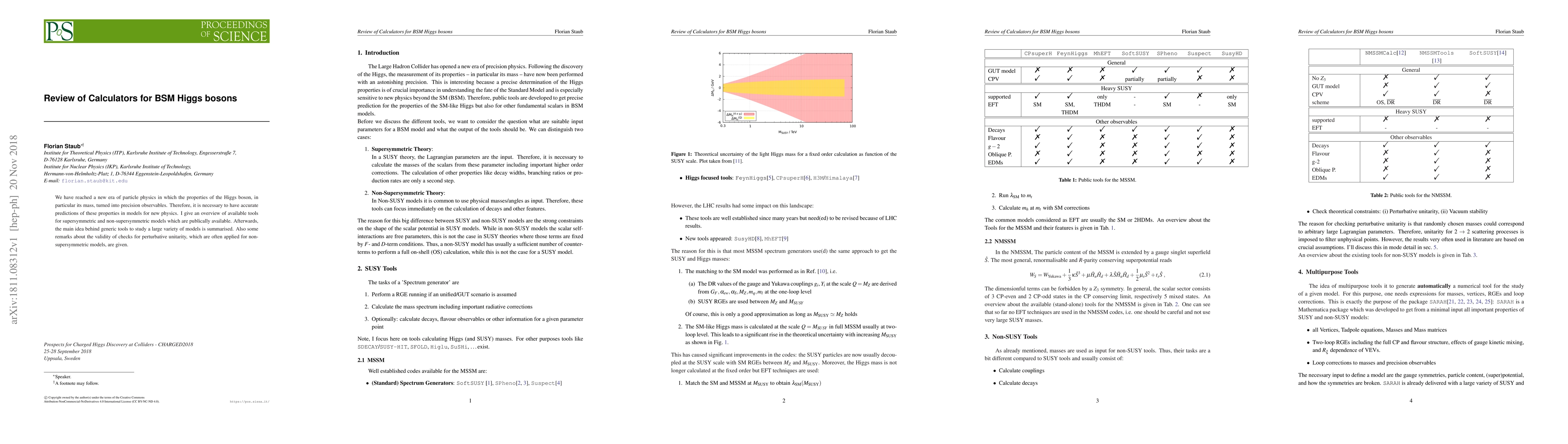 Thumbnail for Review of Calculators for BSM Higgs bosons